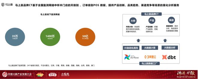 产业发展大会：调味品竞争态势及发展趋向PG电子麻将胡了模拟器分享实录丨川调(图14)