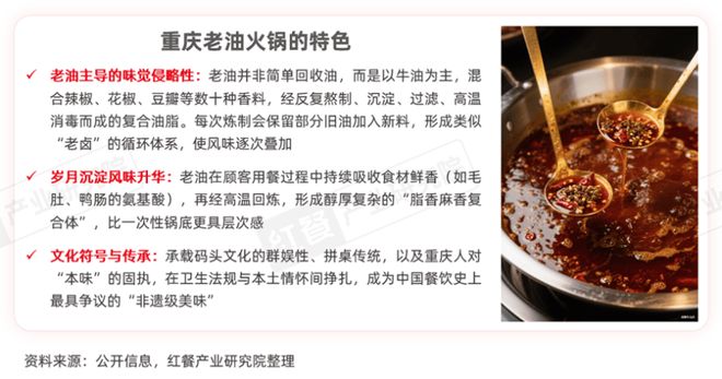 告——地道重庆老火锅应用方案》发布PG麻将胡了《中国餐饮供应链研究报(图6)
